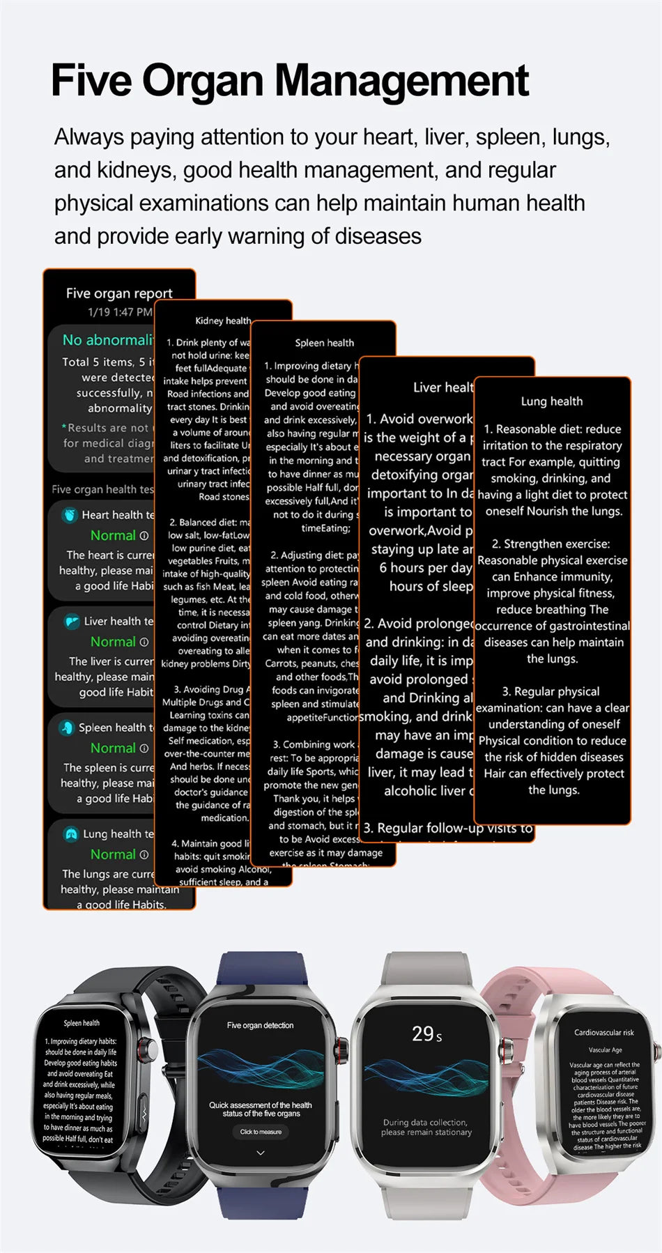 2025 New ECG+PPG Clock Smartwatch Men Uric Acid Blood Pressure Blood Oxygen Body Analysis Heart Health Monitor Smart Watch lady