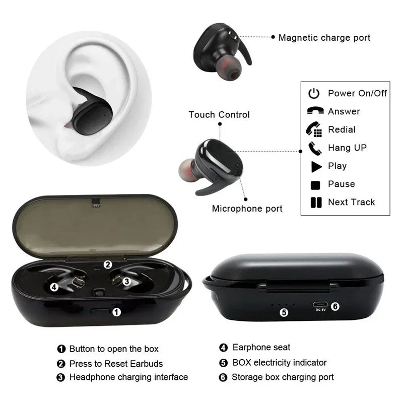 Y30 TWS Bluetooth 5.0 Wireless Stereo Earphones Earbuds In-ear Noise Reduction Waterproof Headphone For Smart Phone Android IOS