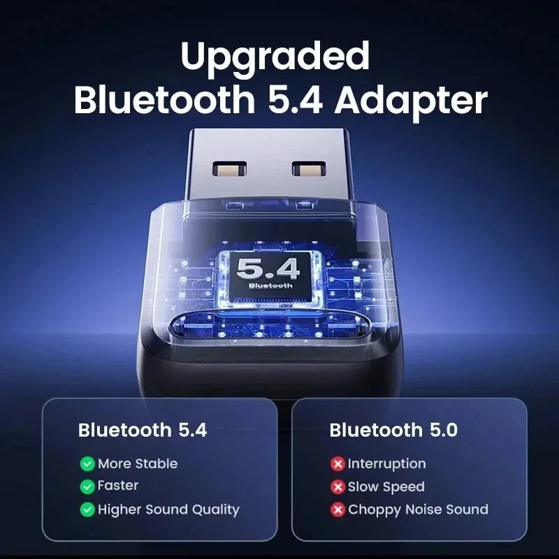 Bluetooth 5.4 USB Adapter Transmitter Bluetooth Audio Dongle Receiver Wireless Adapter for Speaker Mouse Computer Laptop