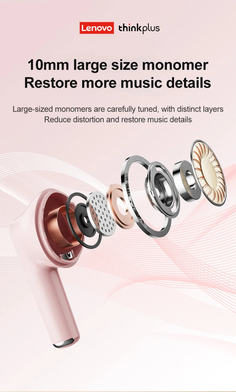 10pcs Lenovo LP3 Pro Wholesale 2pcs Original lp3pro Wireless Bluetooth Headphones HiFi Stereo Earbuds Noise Reduction With Mic