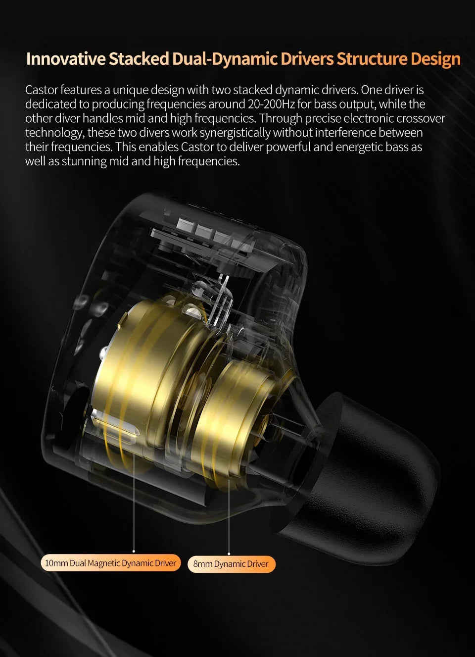 KZ Castor Wired Earbuds Improved Bass HiFi Earphone 2 Dynamic High-end Tunable Balanced Armature In-ear Headphone Music Headset