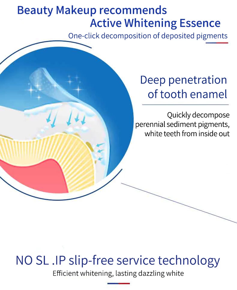 Crest 3D Whitestrips Dental Bleach Teeth Whitener Strips Glamorous White Crest Whitening Strips Teeth Whitening 5/7/14 Treatment