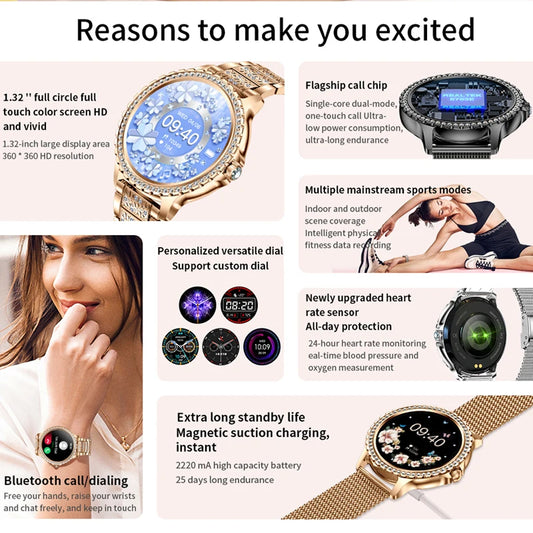 2025 New Fashion Women Smart Watch AMOLED HD Screen Sports Watch Health Heart Rate Voice Call Smart Watch For Android IOS