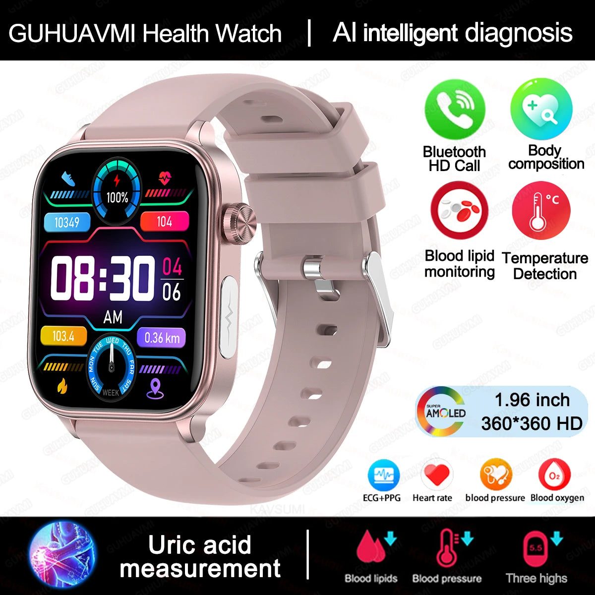 2025 New AI Diagnosis Blood Lipids Uric Acid Body composition Test Smart Watch For Men ECG+PPG Bluetooth Call Health Smartwatch