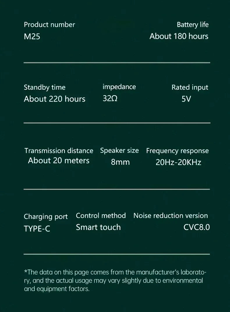 TWS Wireless Headphones Earphones Bluetooth Touch Control Noise Reduction Stereo Waterproof Earbuds Headsets for smartphones