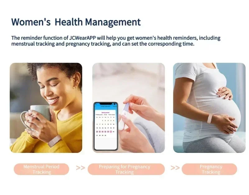 Smart Bracelet Heart Rate Blood Pressure Monitor Pedometer Waterproof Sport Fitness Tracker Men Women 2208A Electronic Bracelet