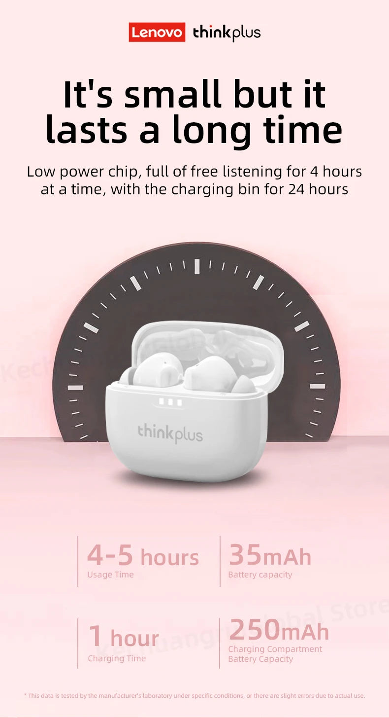 10pcs Lenovo LP3 Pro Wholesale 2pcs Original lp3pro Wireless Bluetooth Headphones HiFi Stereo Earbuds Noise Reduction With Mic