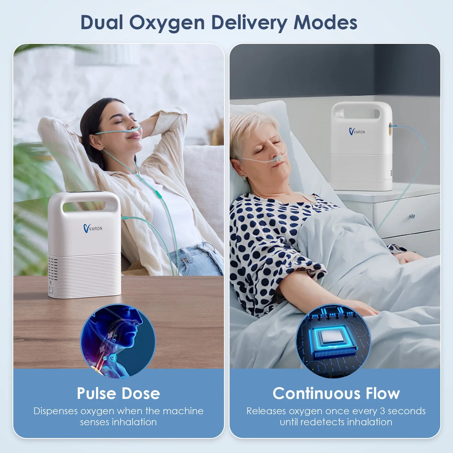 Varon Portable 93±3% 1-5 Level Oxygen Concentration Pulse Dual Oxygen Delivery Modes Removeable Battery For Outdoor Travel Use