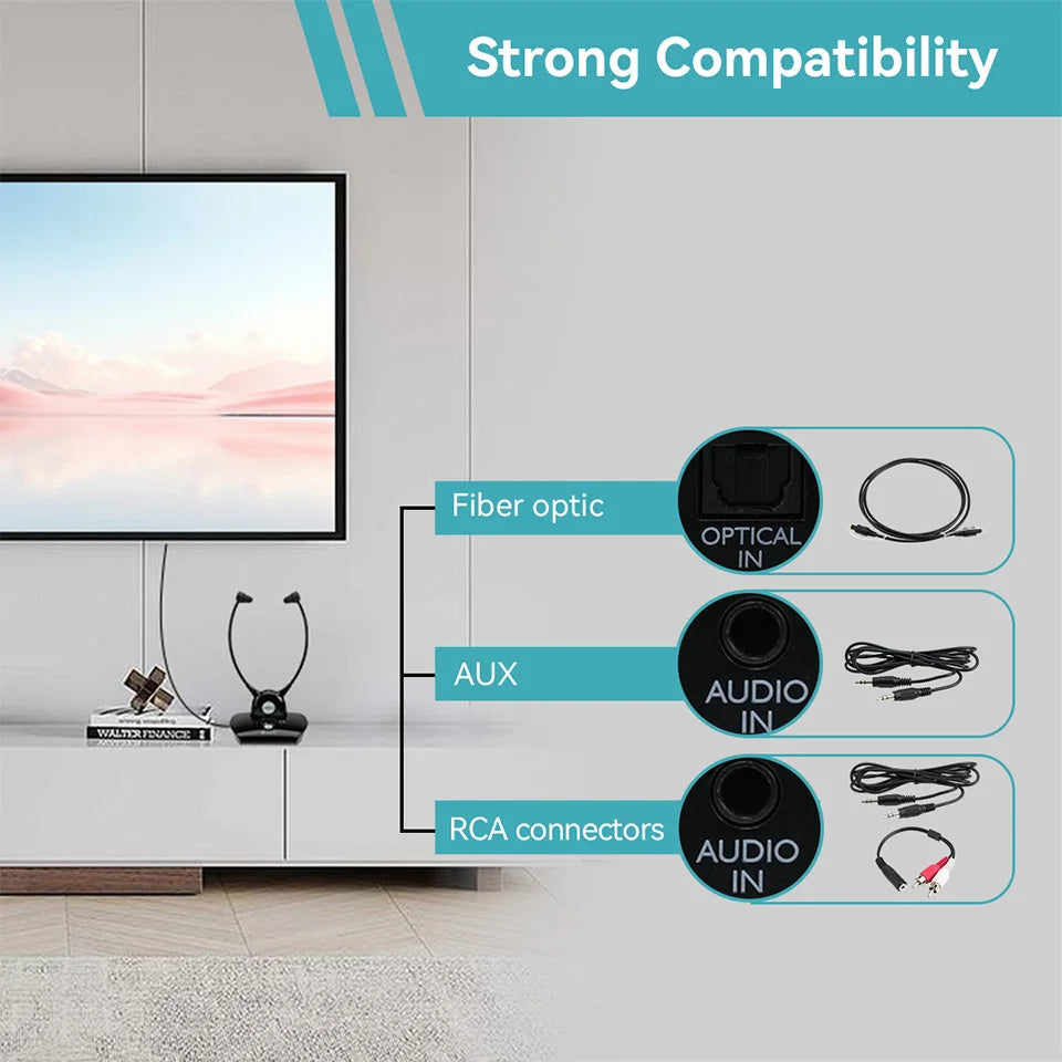 Retekess TA008 TV Hearing Aid Headphone Wireless TV Headset System 2.4GHz Wireless Headphone for Seniors 3 Tones Dual Batteries
