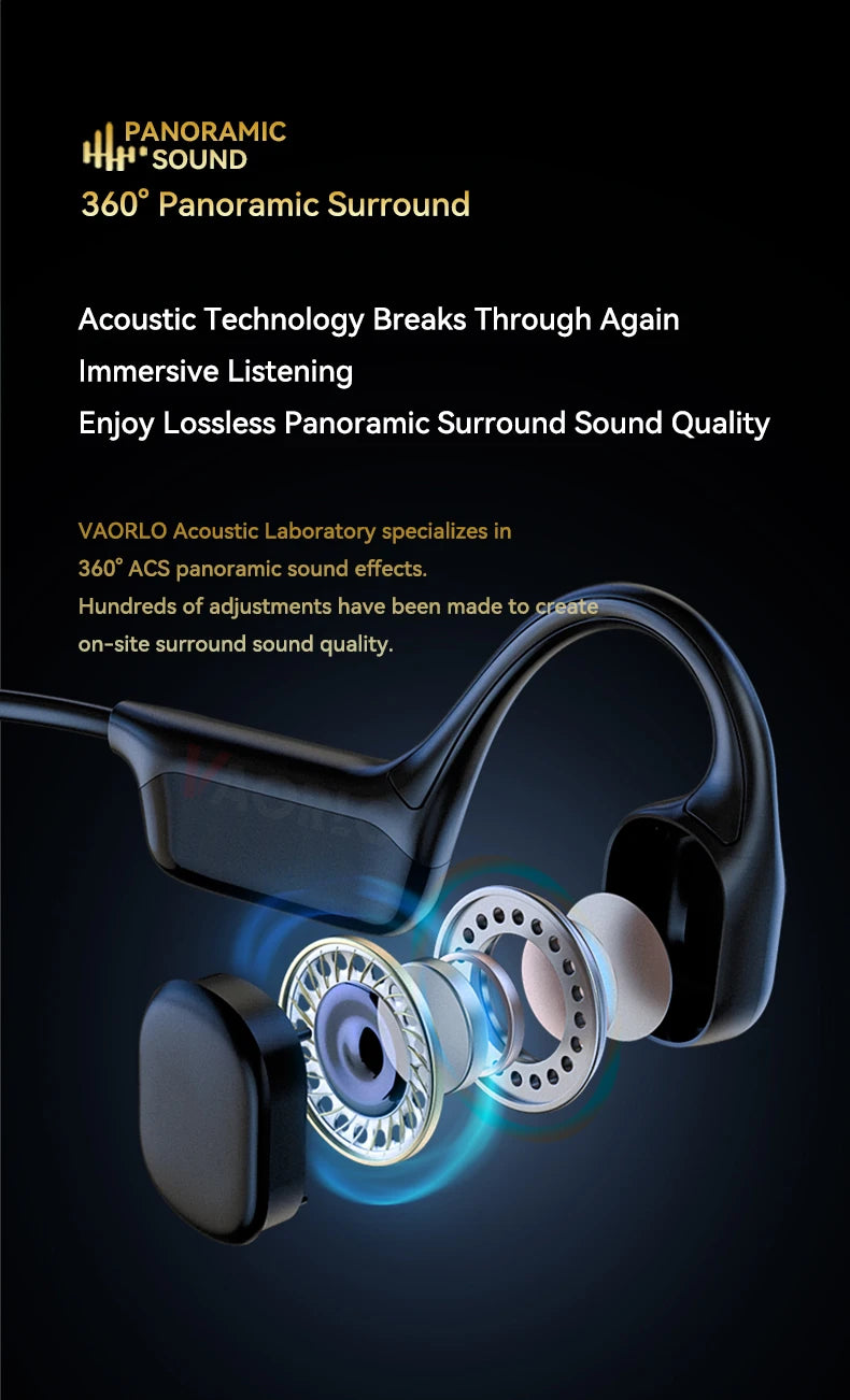 IPX8 Waterproof Swimming Bone Conduction headphone Bluetooth 5.4 Bass Wireless headset MP3 (32G) Player Cycling Fitness Earphone