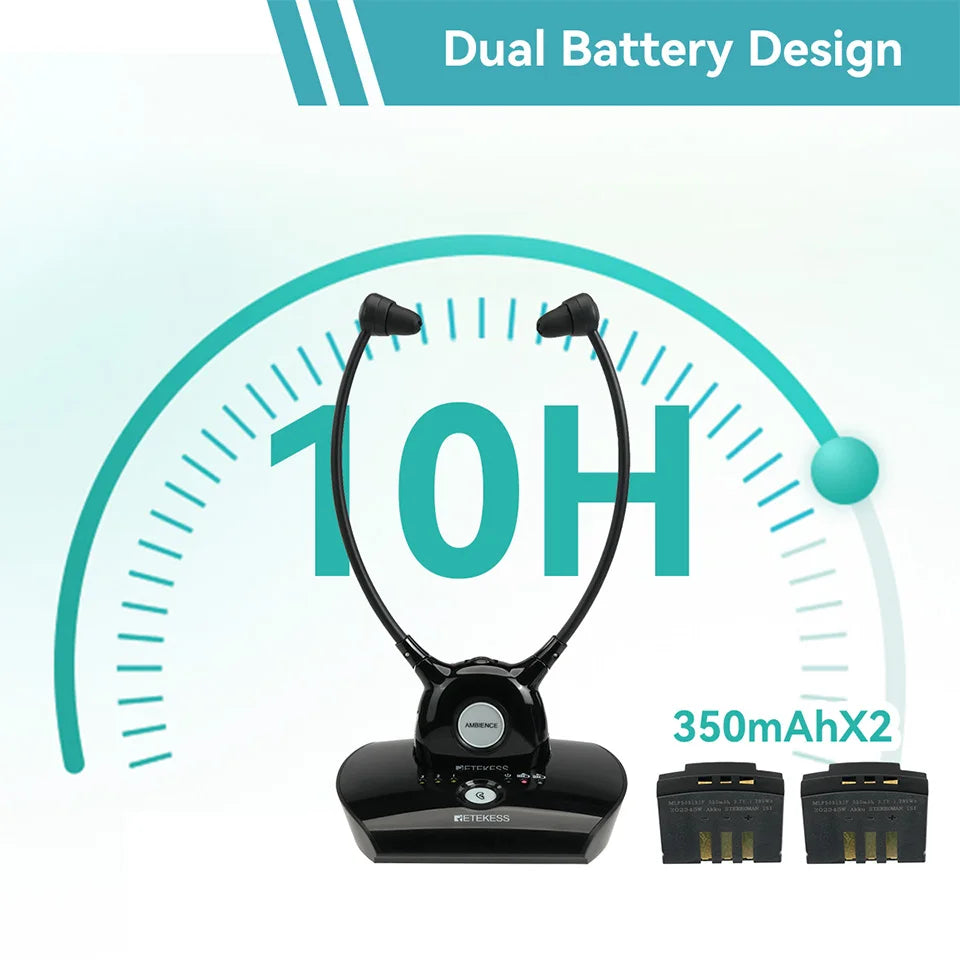 Retekess TA008 TV Hearing Aid Headphone Wireless TV Headset System 2.4GHz Wireless Headphone for Seniors 3 Tones Dual Batteries