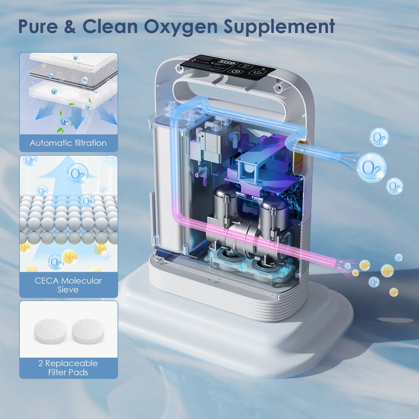 Varon Portable 93±3% Oxygen Concentration Pulse Dual Oxygen Delivery Modes 6 Levels Rechargeable Battery For Outdoor Travel Use