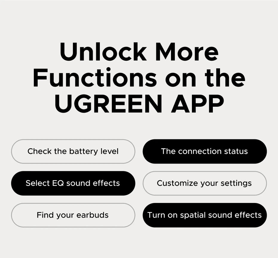 UGREEN FitBuds Open-Ear Headphones Earphones, Ear-hook TWS True-Wireless Bluetooth 6.0 Wireless Earbuds, Spatial Audio, 30H play