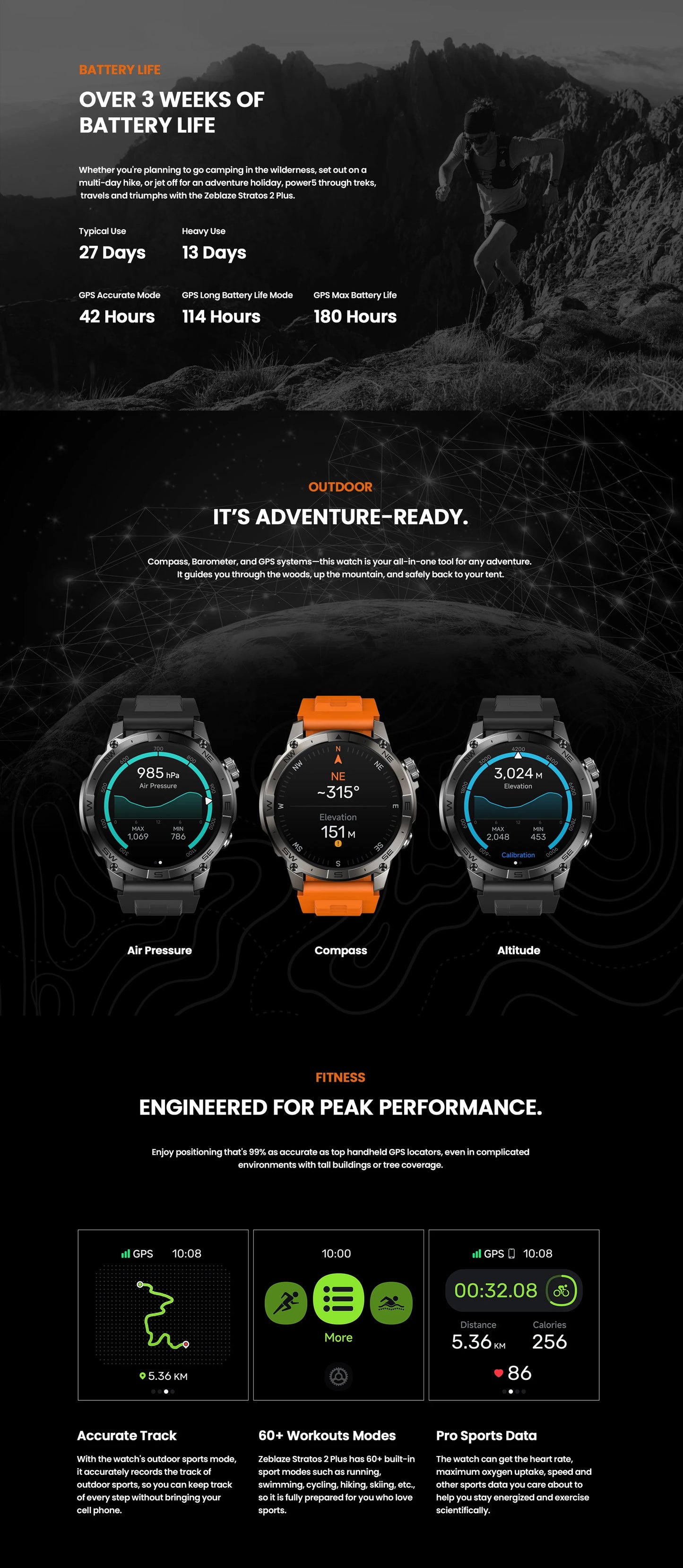 New Zeblaze Stratos 2 Plus GPS Smart Watch 1.43'' AMOLED Display Compass Barometric Altimeter Bluetooth Phone Calls Smartwatch