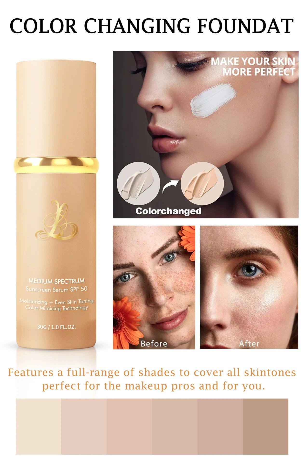 Four-in-one color-changing liquid foundation,with SPF50+ longwearing and no makeup removal, no powder sticking, moisturizing