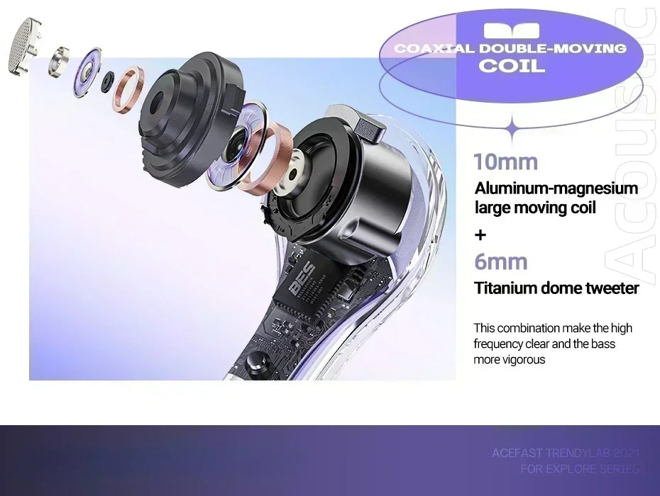 NEW T8 TWS Wireless Earphone Bluetooth 5.3 Headphones Sport Gaming Headsets Noise Reduction Earbuds Bass Touch Control for phone