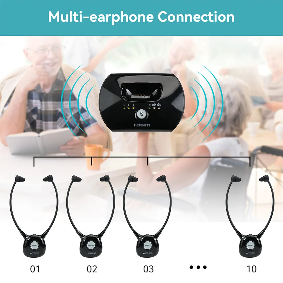Retekess TA008 TV Hearing Aid Headphone Wireless TV Headset System 2.4GHz Wireless Headphone for Seniors 3 Tones Dual Batteries