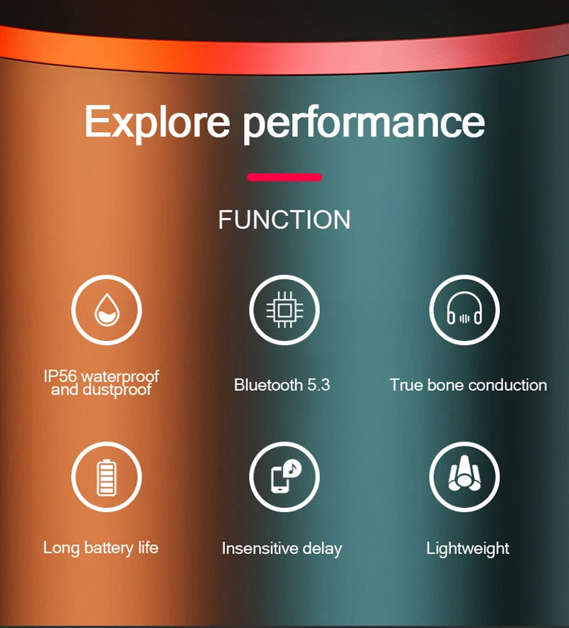 Original Lenovo X3 Pro Bone Conduction Wireless Bluetooth 5.3 Headphone 10pcs / 5pcs / 2pcs Ear Hook Sports Earphones Wholesale