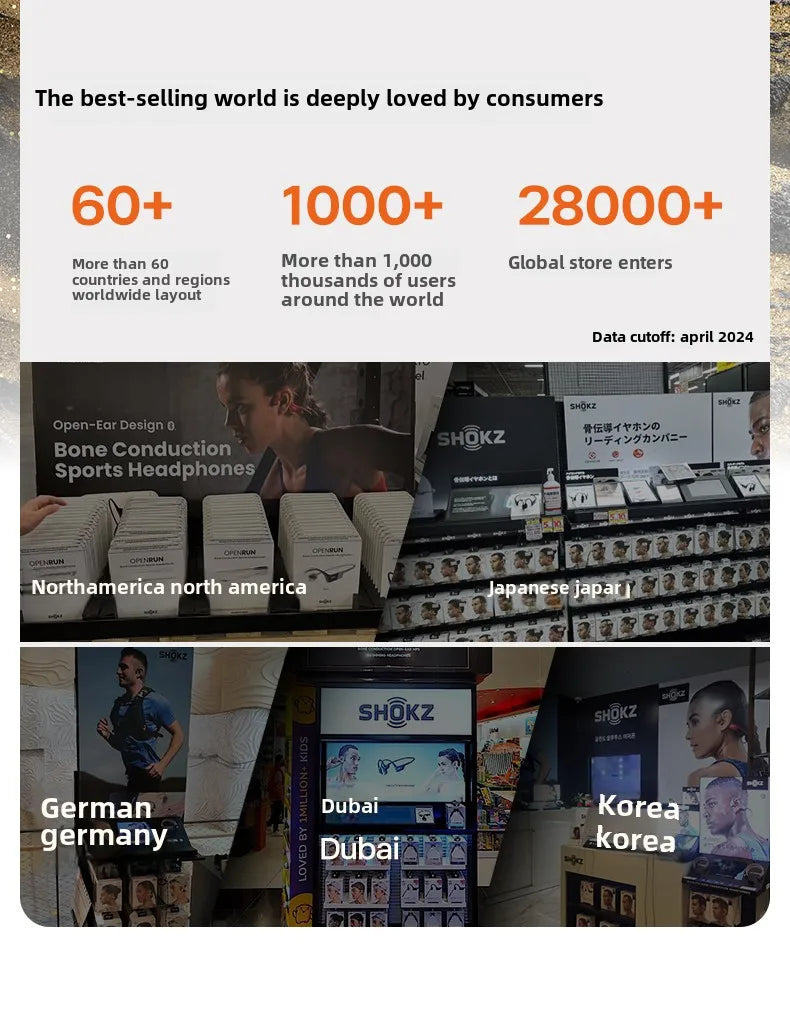 Original SHOKZ OpenRun Pro 2 S820 Bluetooth Earphones IP55 Waterproof Bone Conduction Headphones Music Sports Wireless Earbuds