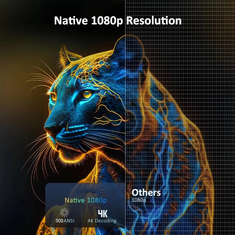 New Projector 4K Wifi6 290ANSI Cinema Outdoor Portable Projetors ﻿BT5.4 1080P 1280*720P Home Cinema Outdoor Projetor