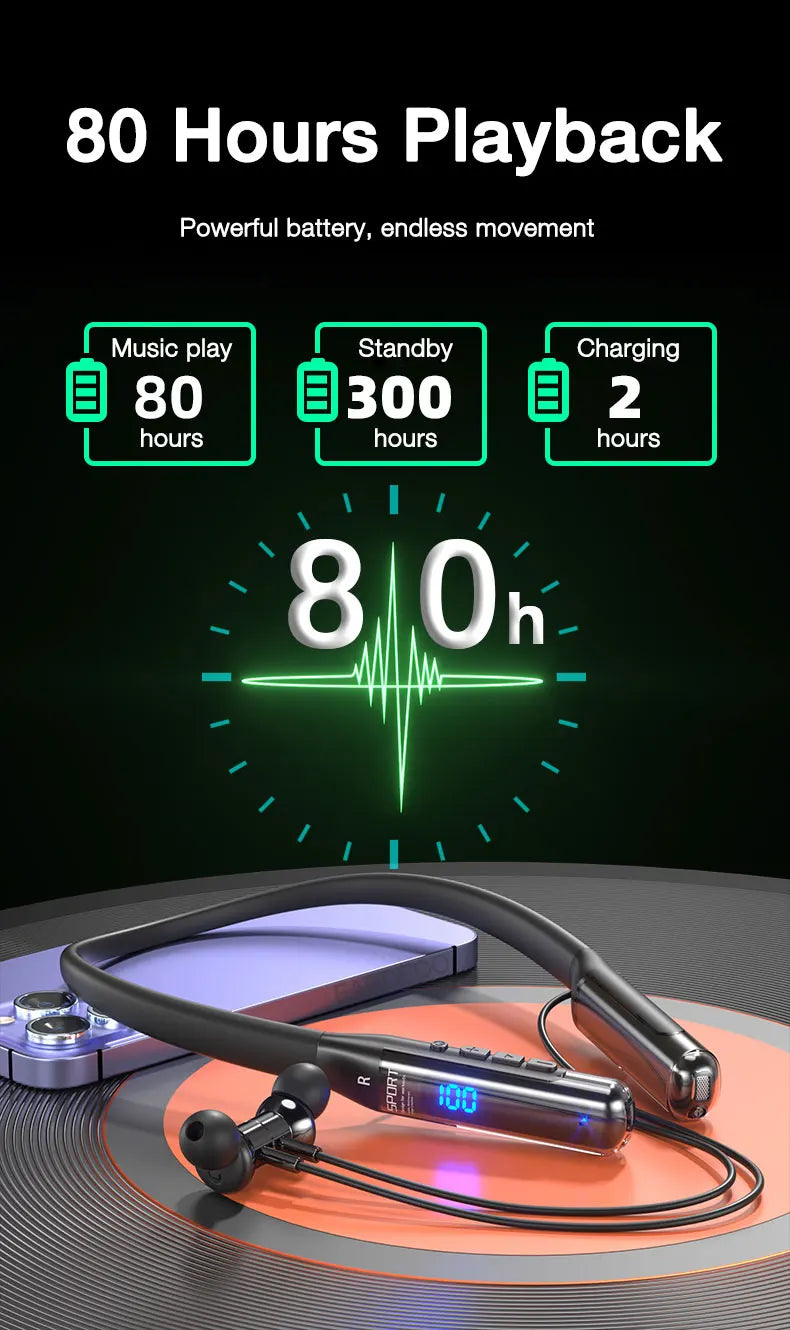 EARDECO 80 Hours Endurance Bluetooth Headphone with Microphone Wireless Headphones Bass Stereo Neckband Earphones Bluetooth 5.3