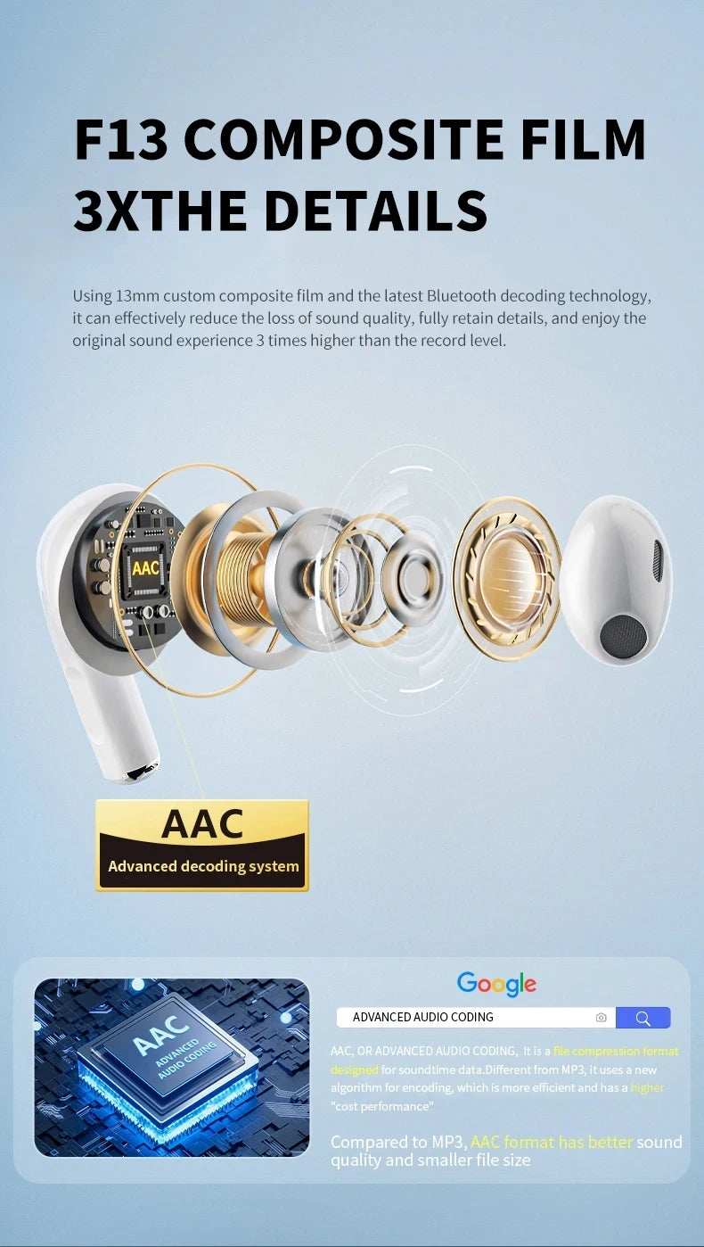 Original SONY A6 Pro Wireless Bluetooth Headset In-Ear Extra Bass Earbud HiFI Stereo Sport Earphone with Mic Earphone lanyard