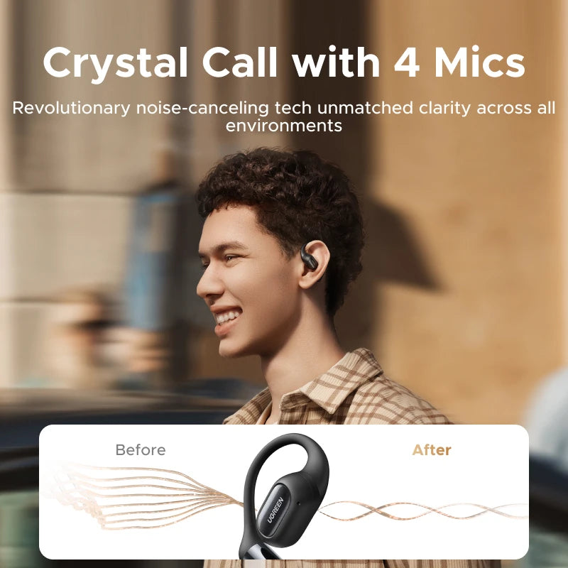 UGREEN FitBuds Open-Ear Headphones Earphones, Ear-hook TWS True-Wireless Bluetooth 6.0 Wireless Earbuds, Spatial Audio, 30H play