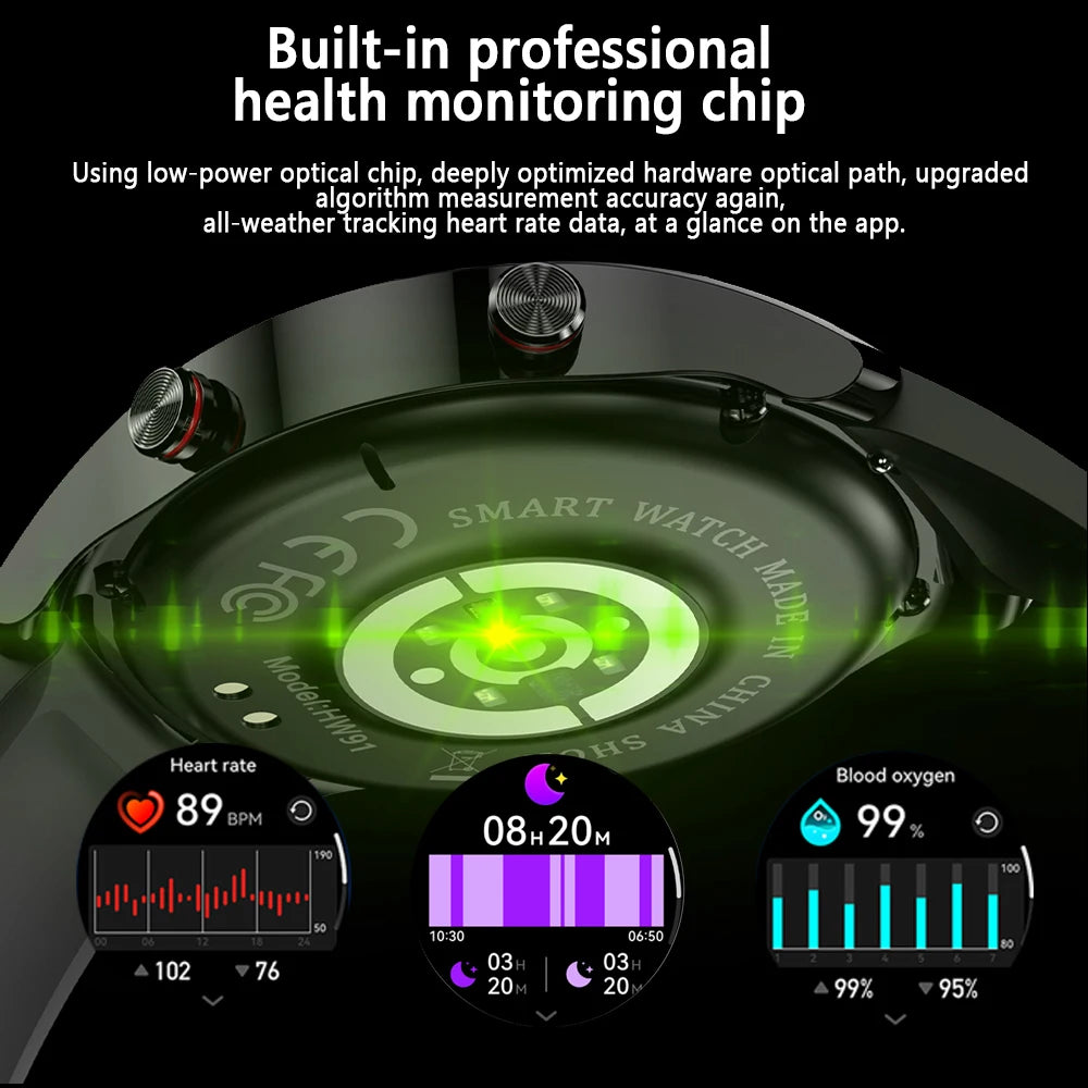 ChiBear New 1.53inch Bluetooth Call Smart Watch Men Multi-Sport Mode Heart Rate Health Monitoring Waterproof Business Smartwatch