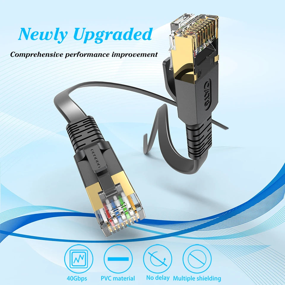 Cat 8 Ethernet Cable Cat8 Network Cable Internet LAN 40Gbps 2000Mhz For Router Ps4 Laptop 0.5m - 5m 10m 15m 20m 30m Flat Round